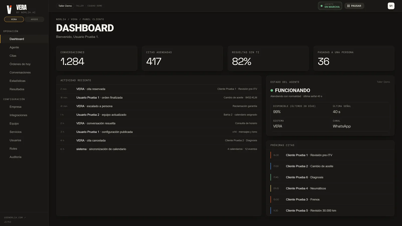 Dashboard de Norlia Panel en el escritorio: conversaciones, citas agendadas, porcentaje resuelto sin intervención, actividad reciente y la tarjeta de estado del agente.